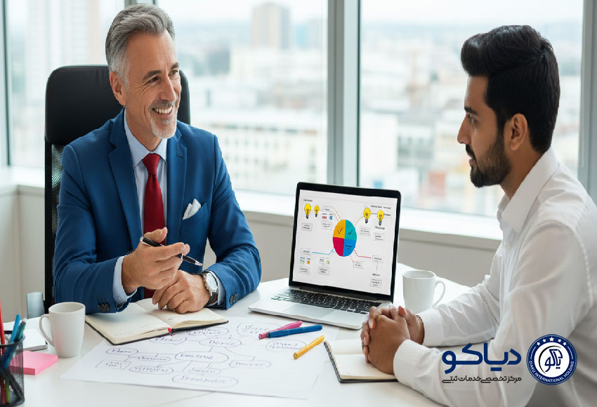 نمایی واقعی از جلسه مشاوره برندینگ برای انتخاب نام برند با استفاده از ابزارها و مدارک حرفه‌ای، توسط مؤسسه حقوقی و مشاوره‌ای دیاکو.